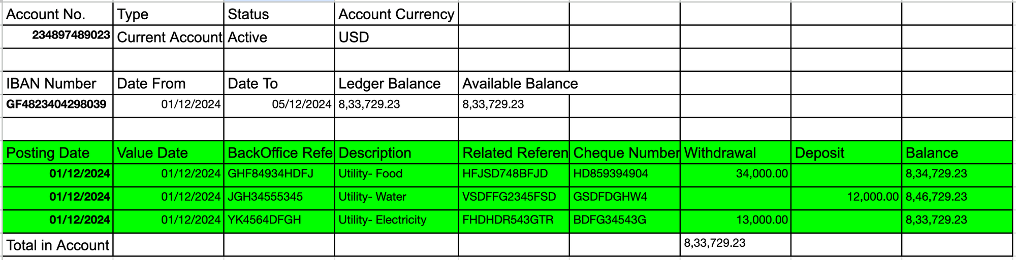 Screenshot showing the AI-detected data regions (data islands) of transaction data within a bank statement layout.